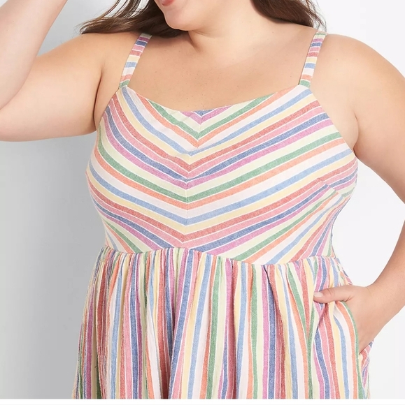 NWT Lane Bryant Sleeveless Sweetheart-Neck Rainbow Stripe Fit & Flare Dress 18 - Picture 9 of 16